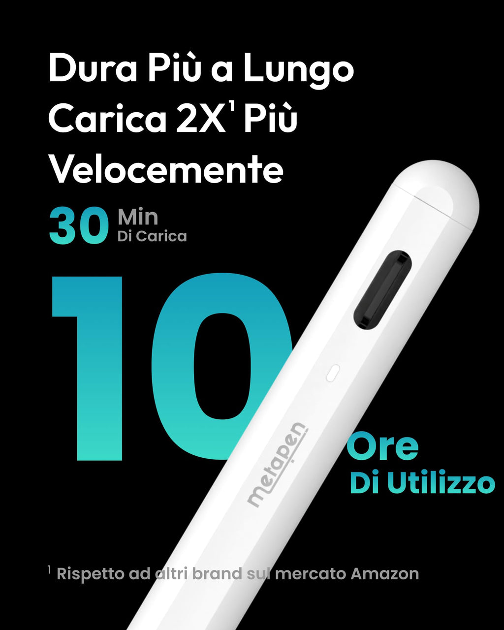 Metapen Penna A8 Compatibile con Apple iPad 2018-2025,Ricarica Rapida,Sensibile all'Inclinazione &Rifiuto del Palmo,Stylus Pencil per ipad 11 A16/10/9/8/7/6,Pro 11/12.9,Air 3/4/5/M2/M3,Mini 5/6-Bianco