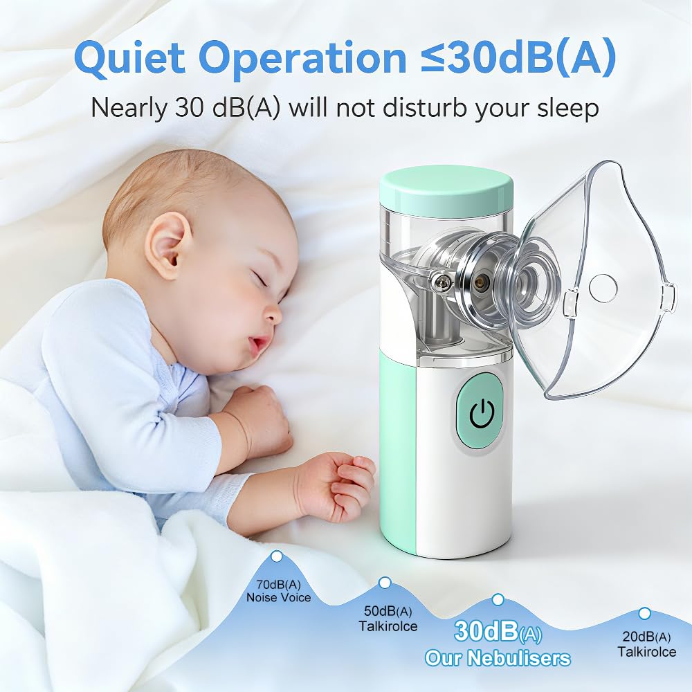 Aerosol Portatile Silenzioso, Macchina Aerosol Ricaricabile,Atomizzazione e assorbimento ad alta efficienza,Kit con 2 Maschere e 1 Boccaglio,per Adulti e Bambini