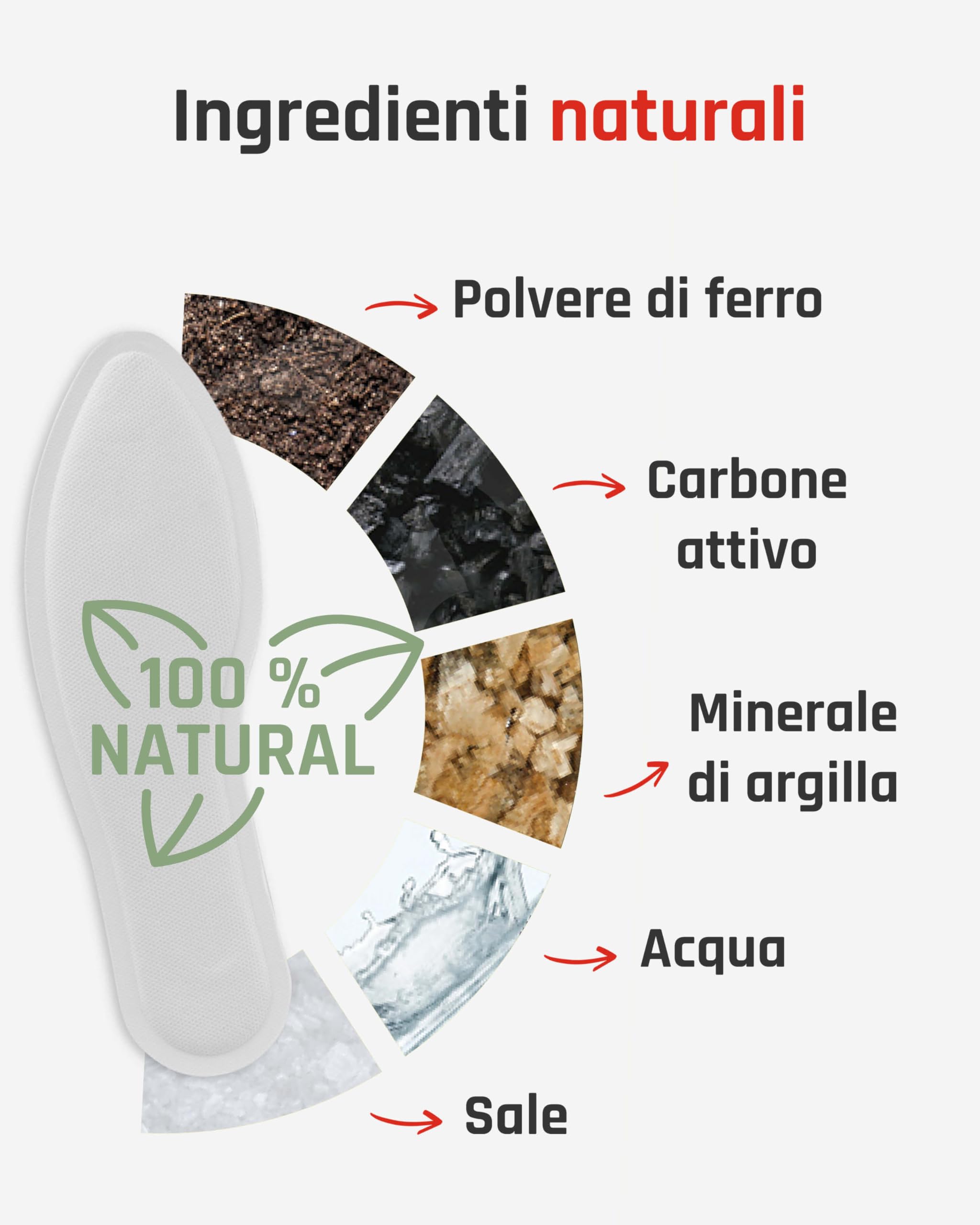 Terratherm Solette riscaldanti - attivato dall’aria - per 8 ore die calore per i piedi - 5, 10 o 30 paia - scaldapiedi per scarpe - suole riscaldanti con 100% calora naturale - 5 paia