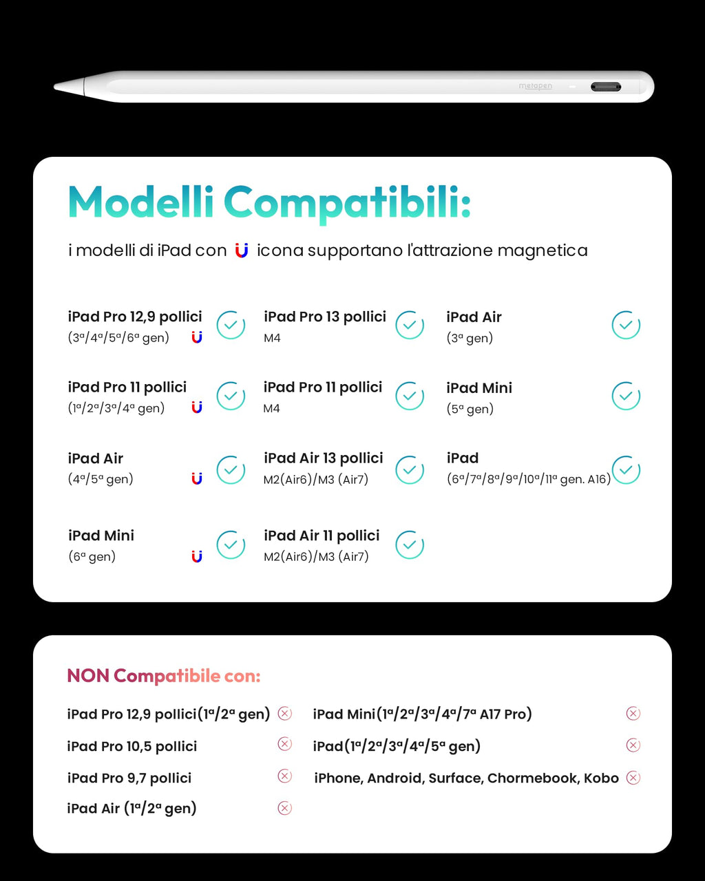 Metapen Penna A8 Compatibile con Apple iPad 2018-2025,Ricarica Rapida,Sensibile all'Inclinazione &Rifiuto del Palmo,Stylus Pencil per ipad 11 A16/10/9/8/7/6,Pro 11/12.9,Air 3/4/5/M2/M3,Mini 5/6-Bianco