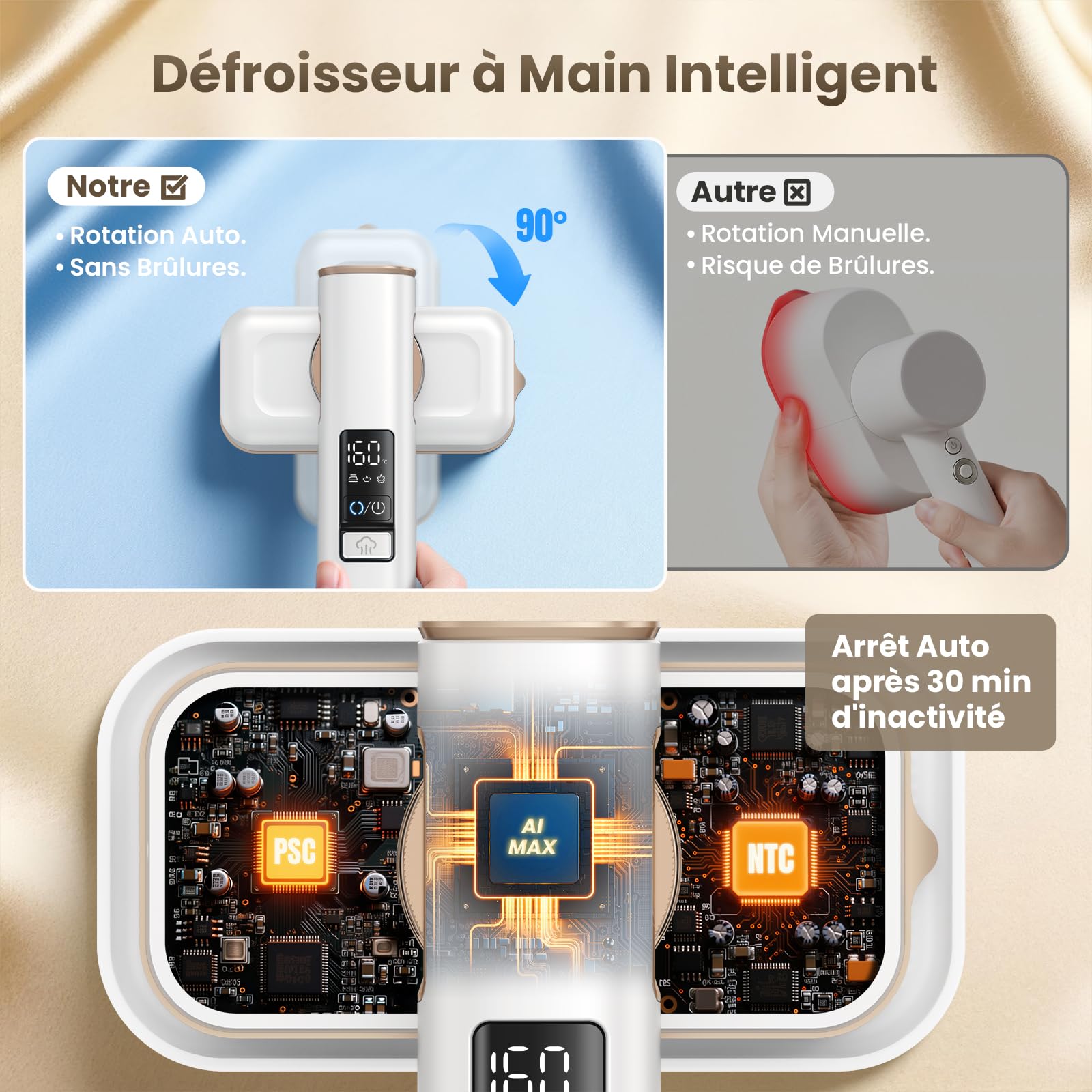 Ferro da Stiro Verticale Stiratore - Viaggio a Vapore Portatile Steamer Vestiti il Migliore con Aspirazione Orizzontale, Anticrepa & Rapido, Ideale per Casa & Viaggi, 3 Livelli, 90° Rotazione Auto